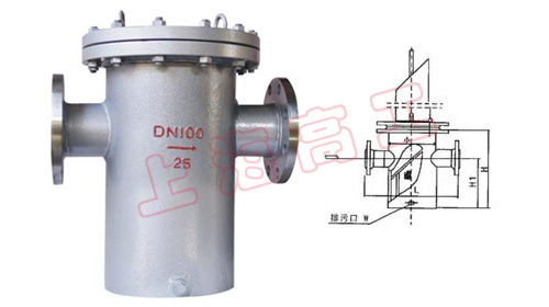 SBL14型 籃式過濾器