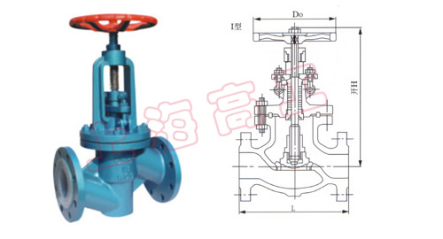 J41Fs 襯氟塑料截止閥