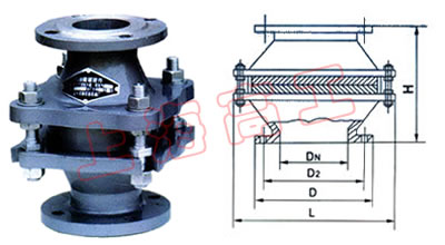 RZGB-1型波紋型阻火器