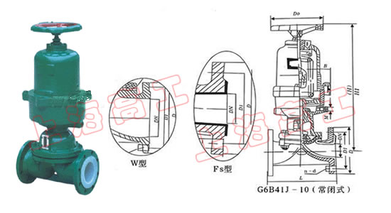 G6B41J/FS 氣動襯膠、襯氟塑料隔膜閥(常閉式)