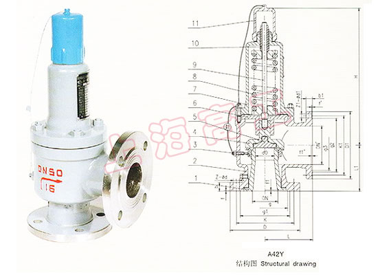 A47H型 彈簧全啟封閉式安全閥