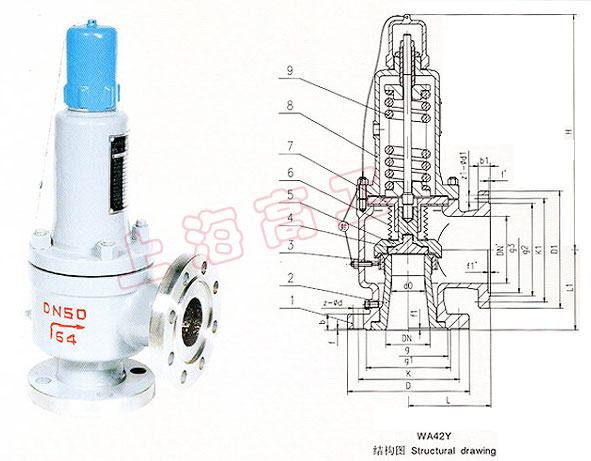 A38Y A43H A37H 波紋管平衡式安全閥