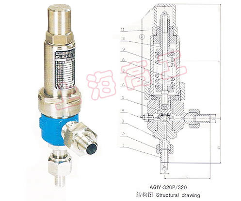 A28H A28Y 彈簧微啟式安全閥