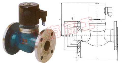 ZBSF 全不銹鋼電磁閥