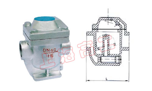 CS15H 自由半浮球式蒸汽疏水閥