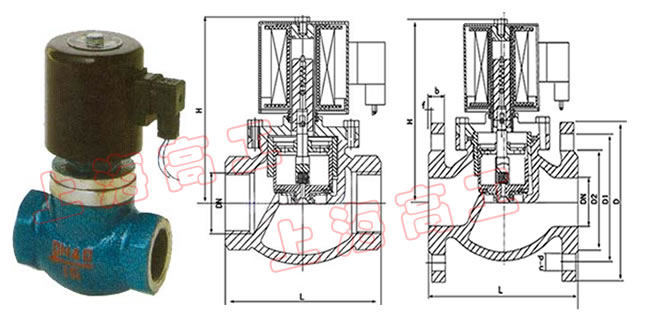 ZQDF(Y) 蒸汽(液用)電磁閥