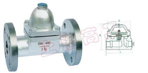 CS47H 可調(diào)雙金屬片式蒸汽疏水閥