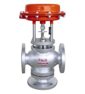 ZMBX氣動薄膜三通切斷閥