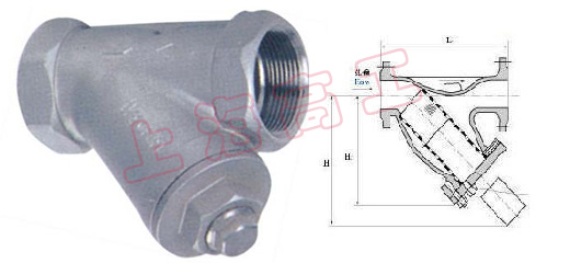 GL11HY Y型過(guò)濾器